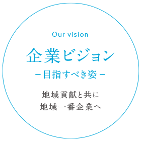 企業ビジョン