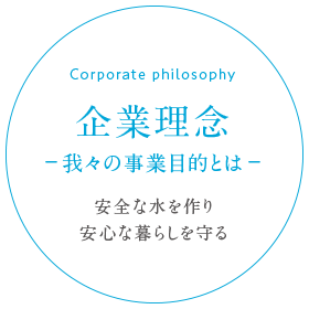 企業理念